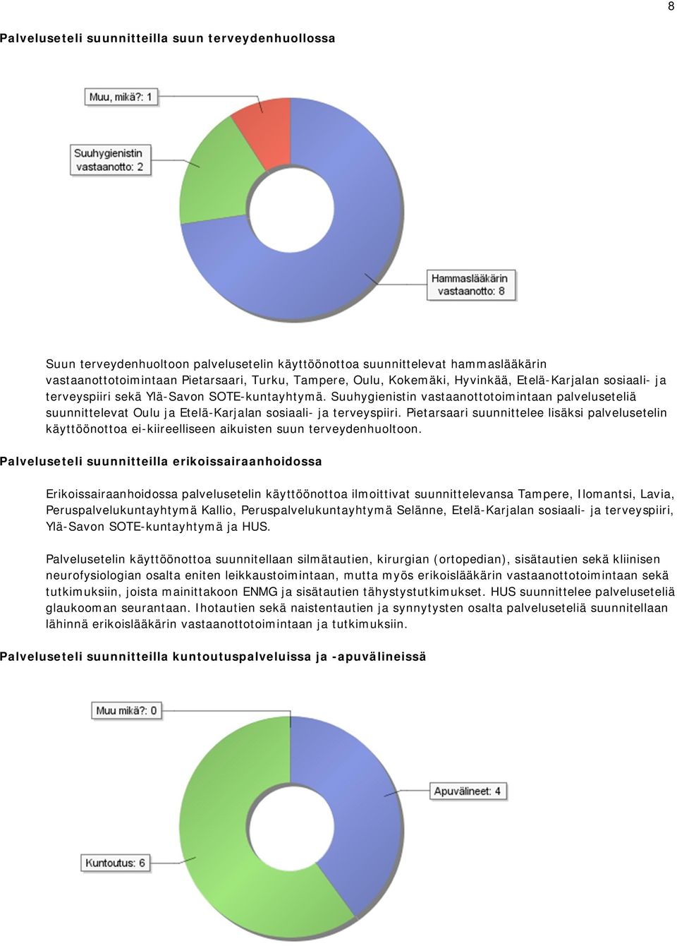 Suuhygienistin vastaanottotoimintaan palveluseteliä suunnittelevat Oulu ja Etelä-Karjalan sosiaali- ja terveyspiiri.