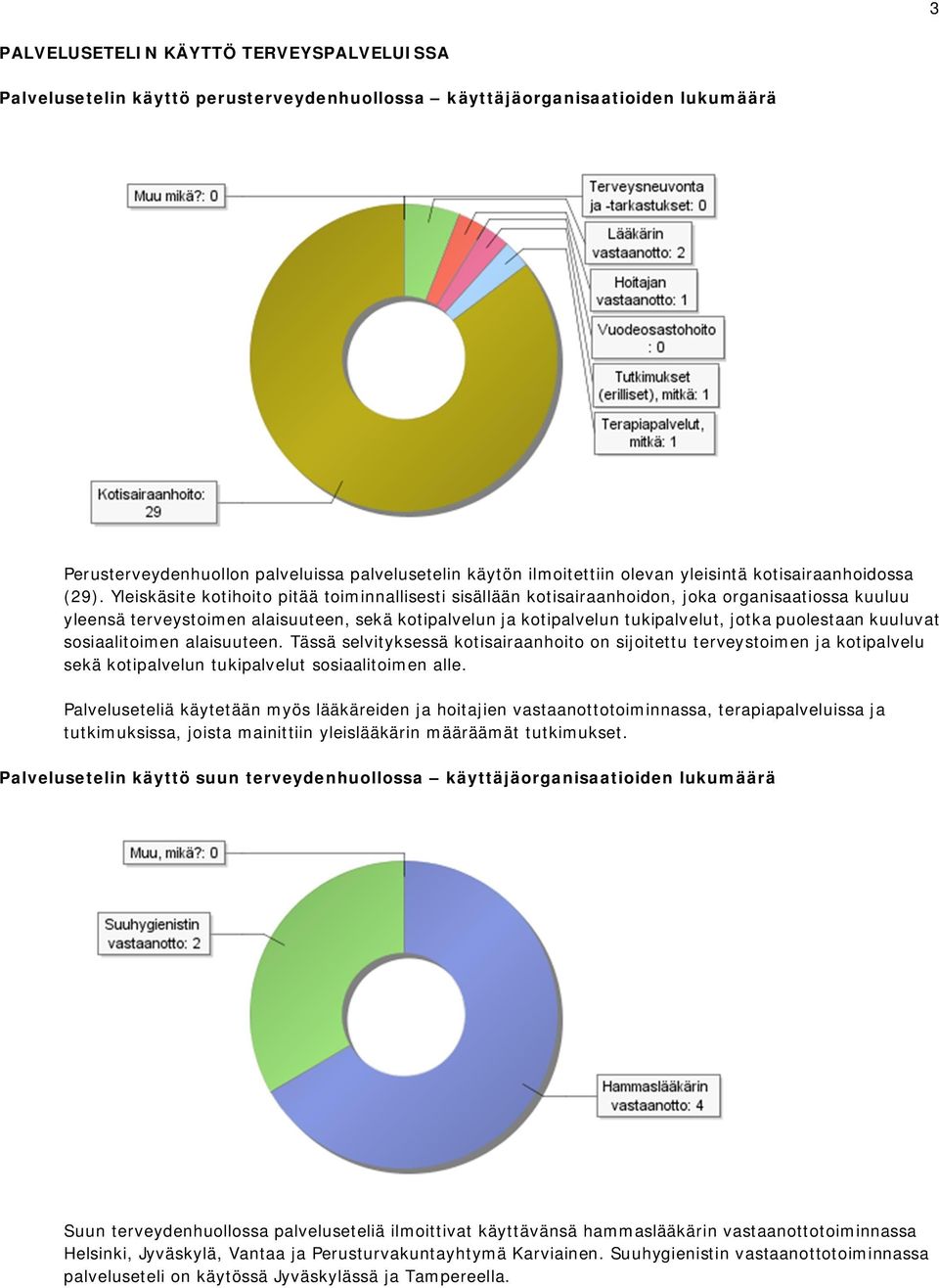 Yleiskäsite kotihoito pitää toiminnallisesti sisällään kotisairaanhoidon, joka organisaatiossa kuuluu yleensä terveystoimen alaisuuteen, sekä kotipalvelun ja kotipalvelun tukipalvelut, jotka