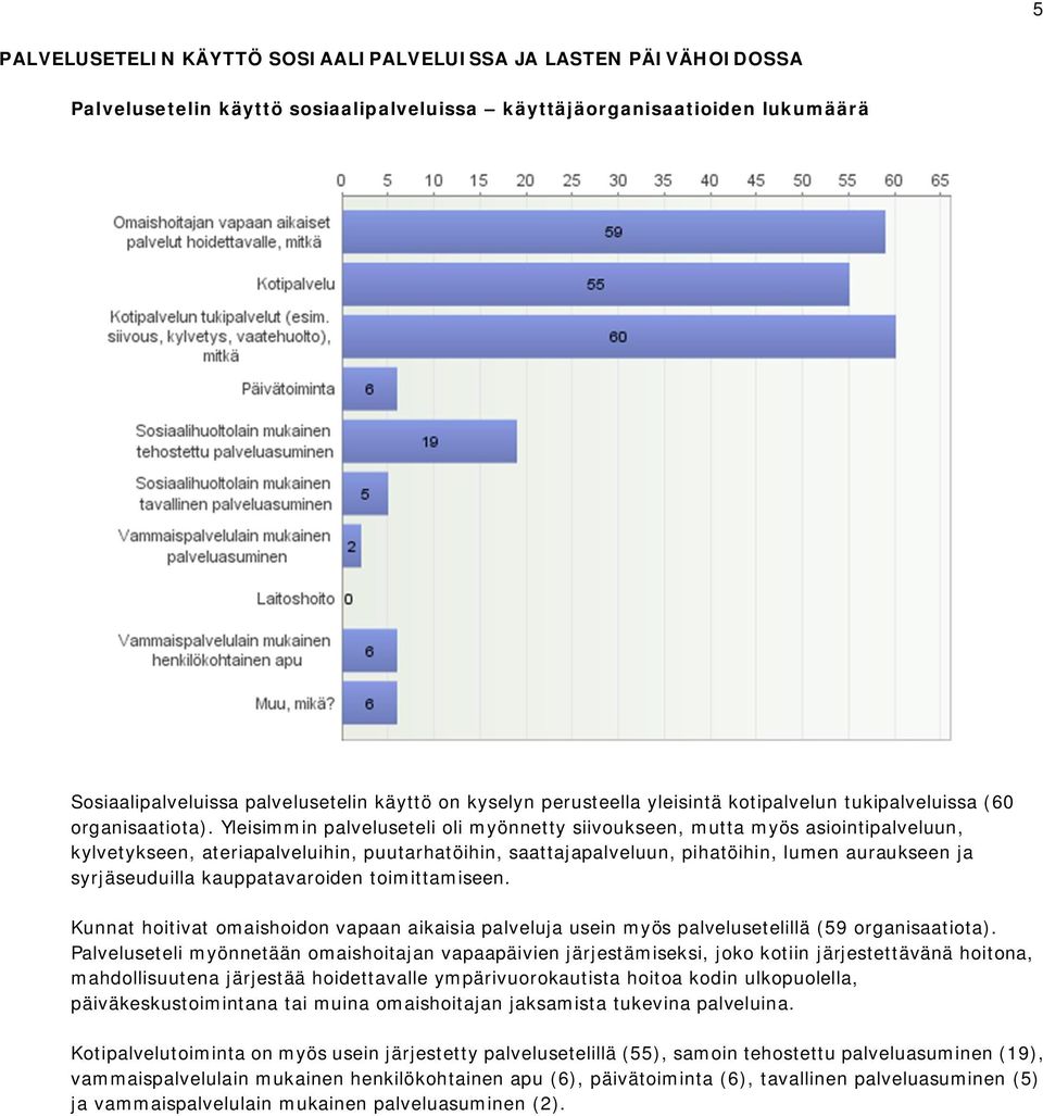 Yleisimmin palveluseteli oli myönnetty siivoukseen, mutta myös asiointipalveluun, kylvetykseen, ateriapalveluihin, puutarhatöihin, saattajapalveluun, pihatöihin, lumen auraukseen ja syrjäseuduilla