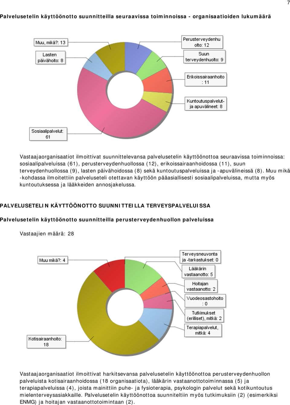 (8). Muu mikä -kohdassa ilmoitettiin palveluseteli otettavan käyttöön pääasiallisesti sosiaalipalveluissa, mutta myös kuntoutuksessa ja lääkkeiden annosjakelussa.