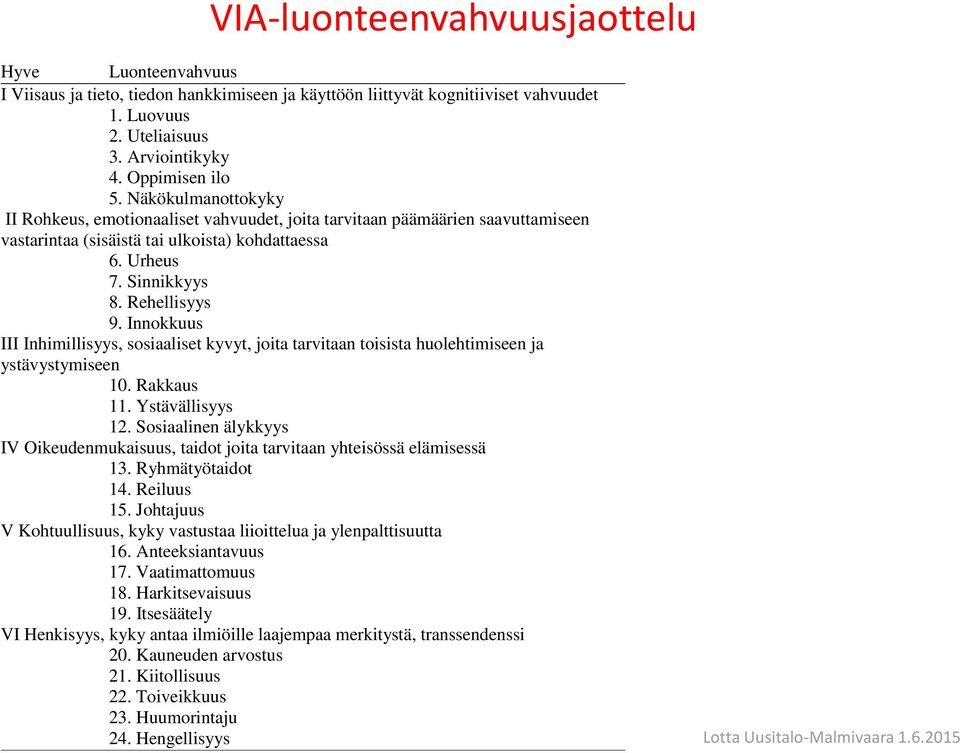 Innokkuus III Inhimillisyys, sosiaaliset kyvyt, joita tarvitaan toisista huolehtimiseen ja ystävystymiseen 10. Rakkaus 11. Ystävällisyys 12.