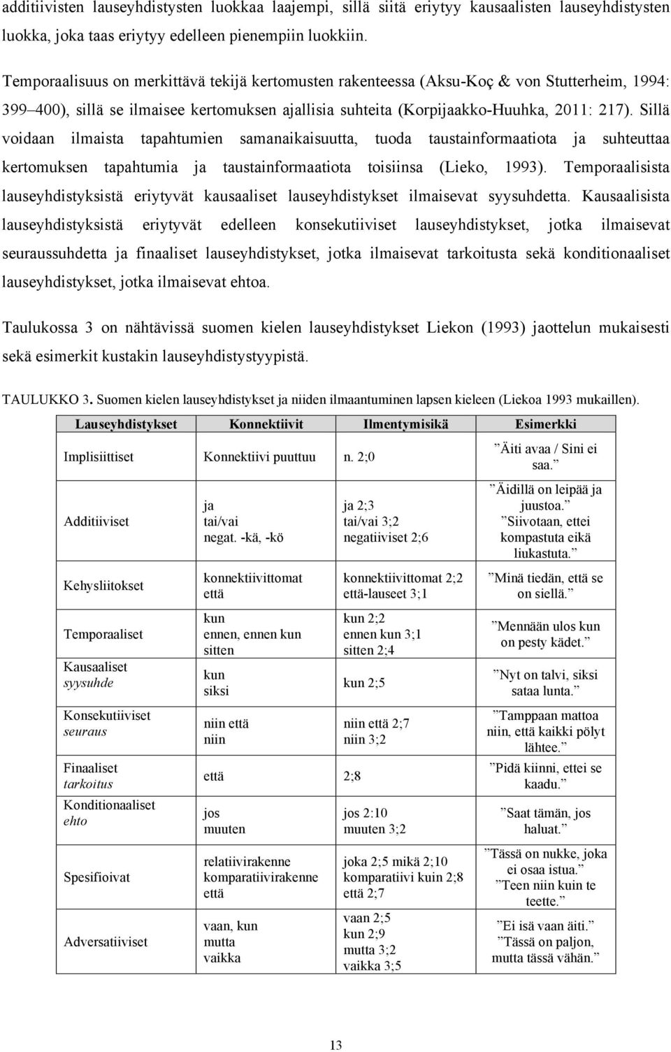 Sillä voidaan ilmaista tapahtumien samanaikaisuutta, tuoda taustainformaatiota ja suhteuttaa kertomuksen tapahtumia ja taustainformaatiota toisiinsa (Lieko, 1993).