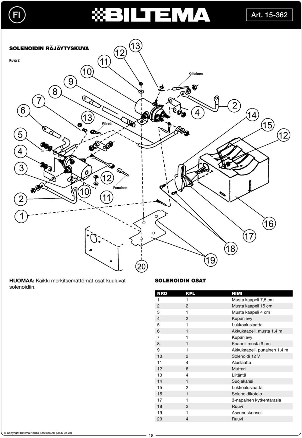 1 Akkukaapeli, musta 1,4 m 7 1 Kuparilevy 8 1 Kaapeli musta 9 cm 9 1 Akkukaapeli, punainen 1,4 m 10 2 Solenoidi 12 V 11 4 Aluslaatta 12 6