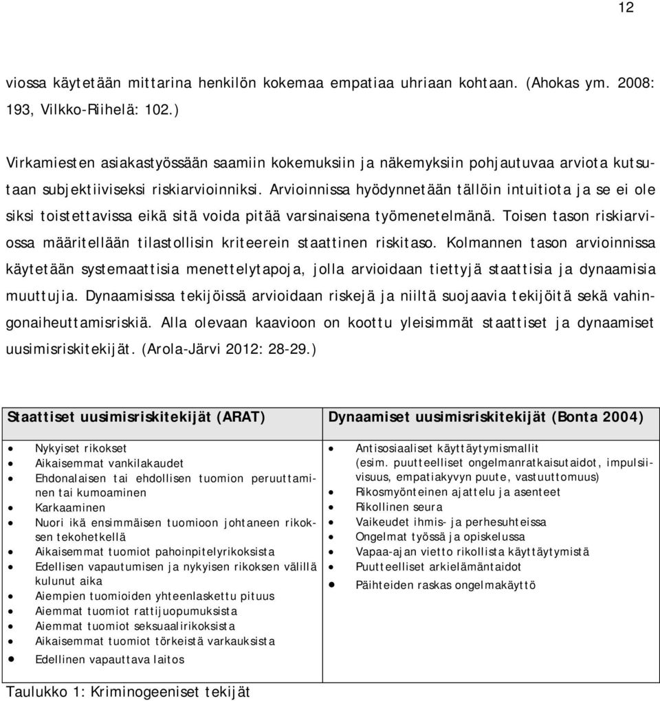 Arvioinnissa hyödynnetään tällöin intuitiota ja se ei ole siksi toistettavissa eikä sitä voida pitää varsinaisena työmenetelmänä.