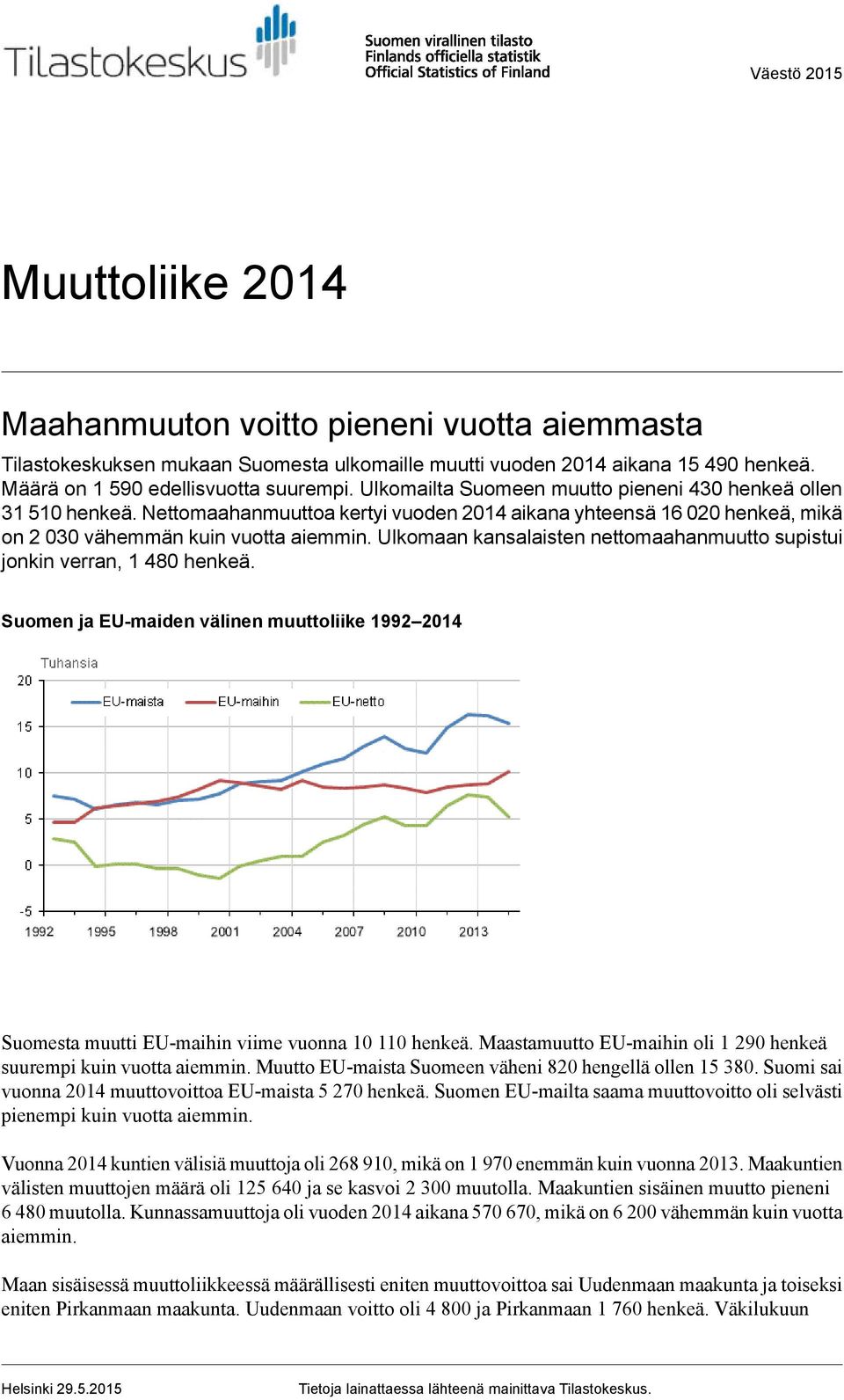 Ulkomaan kansalaisten nettomaahanmuutto supistui jonkin verran, 1 480 henkeä. Suomen ja EU-maiden välinen muuttoliike 1992 2014 Suomesta muutti EU-maihin viime vuonna 10 110 henkeä.