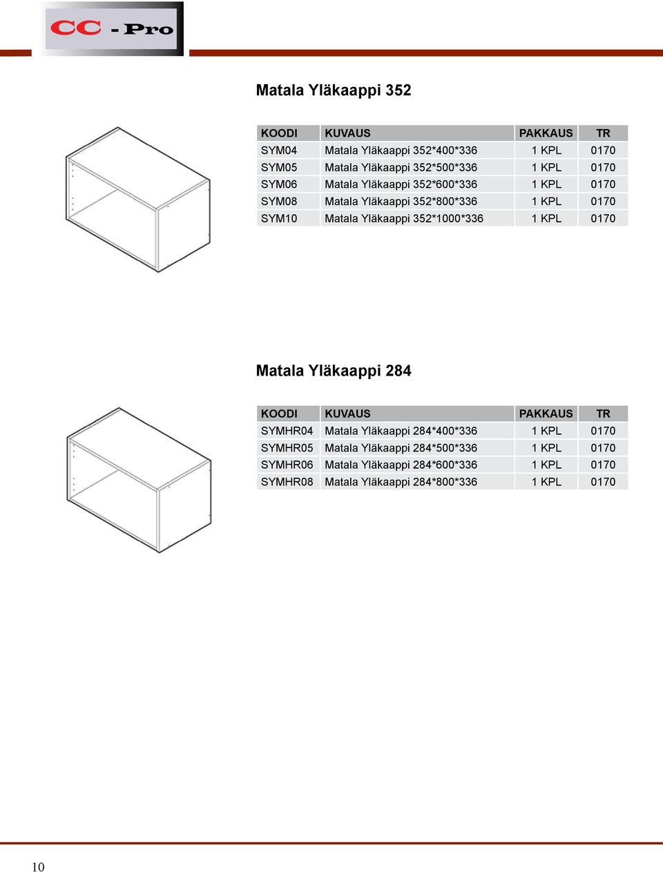 Yläkaappi 352*1000*336 1 KPL 0170 Matala Yläkaappi 284 SYMHR04 Matala Yläkaappi 284*400*336 1 KPL 0170 SYMHR05 Matala