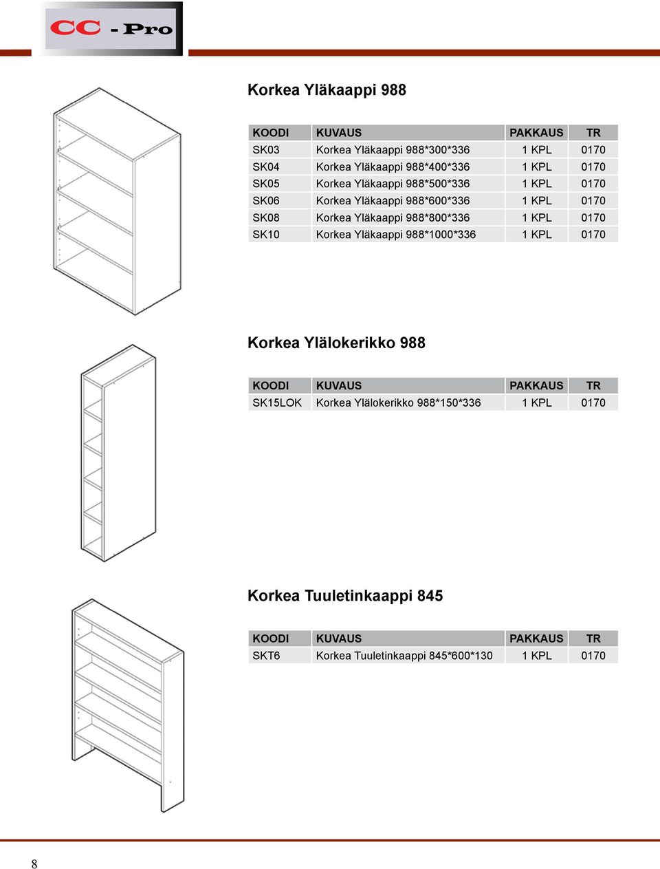 Yläkaappi 988*800*336 1 KPL 0170 SK10 Korkea Yläkaappi 988*1000*336 1 KPL 0170 Korkea Ylälokerikko 988 SK15LOK