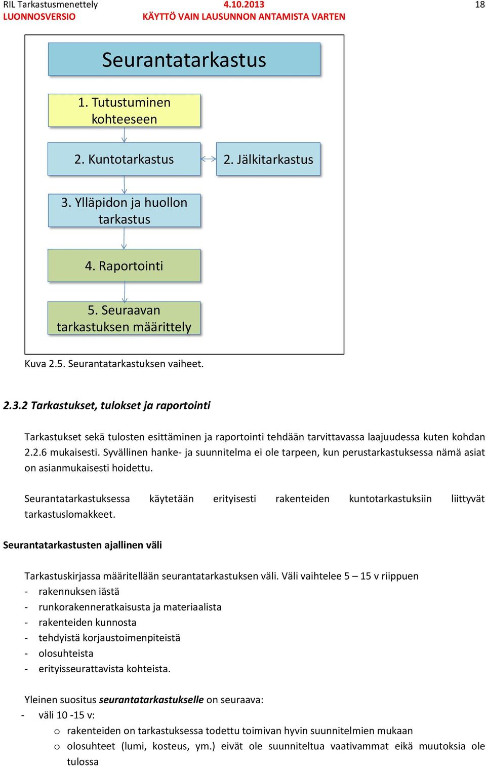 2 Tarkastukset, tulokset ja raportointi Tarkastukset sekä tulosten esittäminen ja raportointi tehdään tarvittavassa laajuudessa kuten kohdan 2.2.6 mukaisesti.