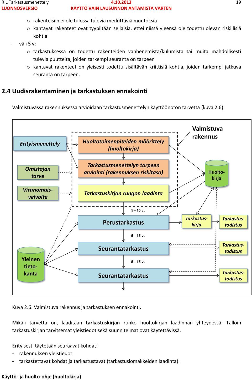 tarkastuksessa on todettu rakenteiden vanhenemista/kulumista tai muita mahdollisesti tulevia puutteita, joiden tarkempi seuranta on tarpeen o kantavat rakenteet on yleisesti todettu sisältävän