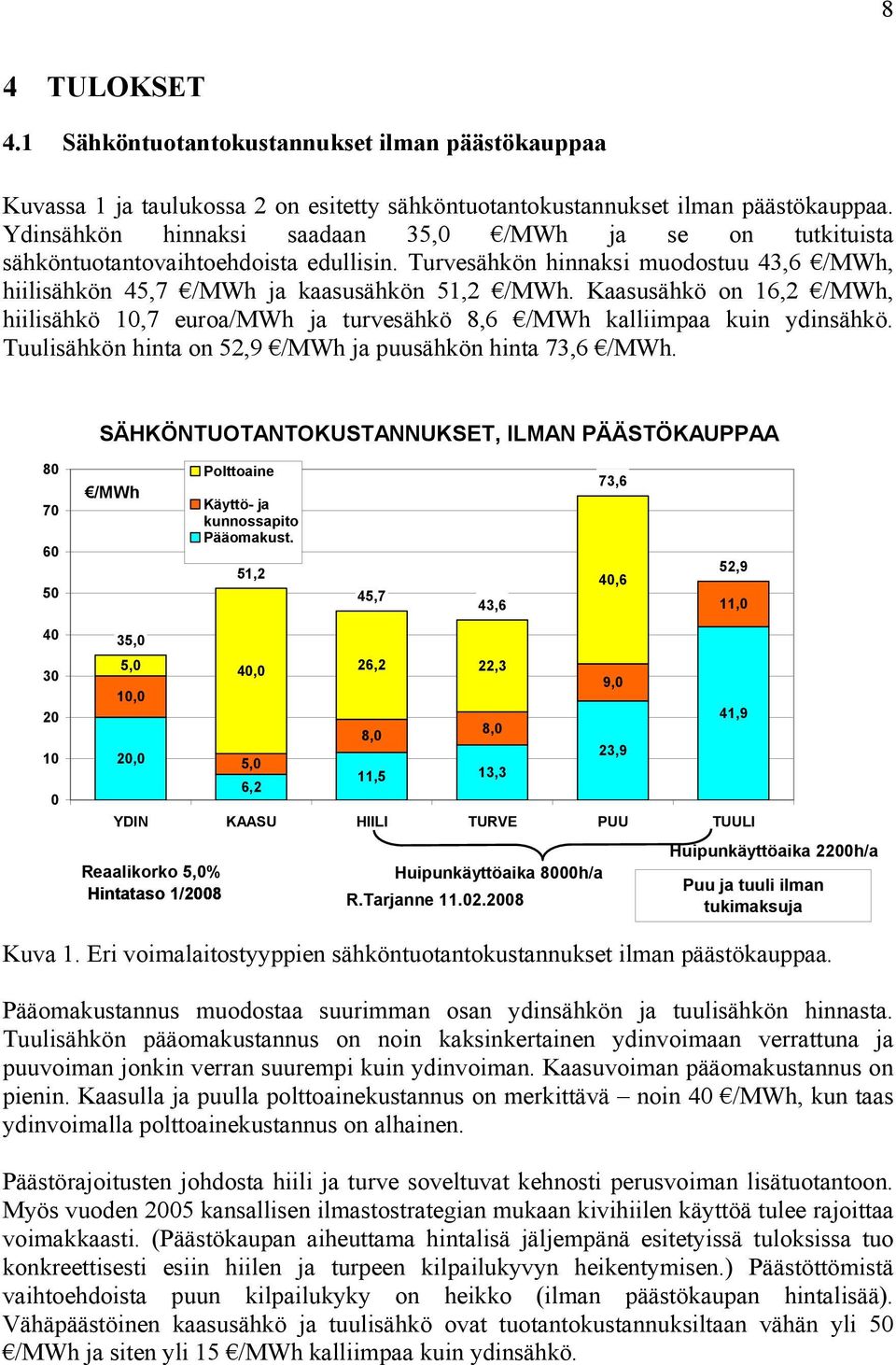 Kaasusähkö on 16,2 /MWh, hiilisähkö 10,7 euroa/mwh ja turvesähkö 8,6 /MWh kalliimpaa kuin ydinsähkö. Tuulisähkön hinta on 52,9 /MWh ja puusähkön hinta 73,6 /MWh.