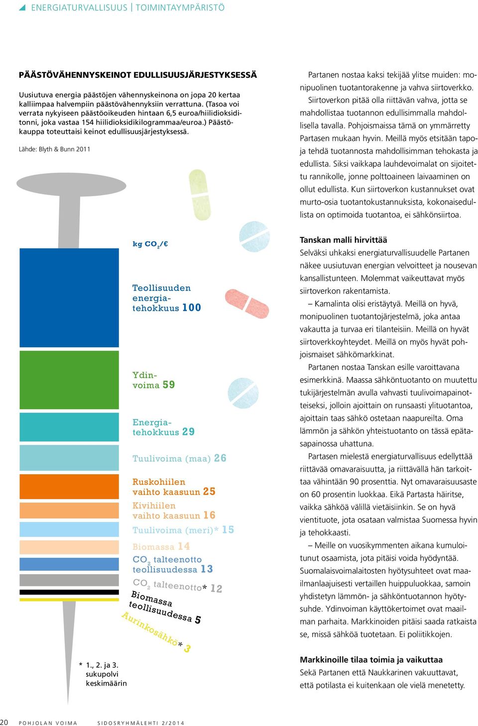 Lähde: Blyth & Bunn 2011 Partanen nostaa kaksi tekijää ylitse muiden: monipuolinen tuotantorakenne ja vahva siirtoverkko.