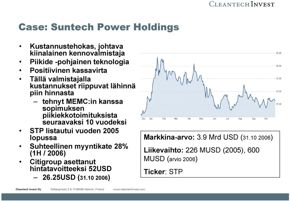 seuraavaksi 10 vuodeksi STP listautui vuoden 2005 lopussa Suhteellinen myyntikate 28% (1H / 2006) Citigroup asettanut
