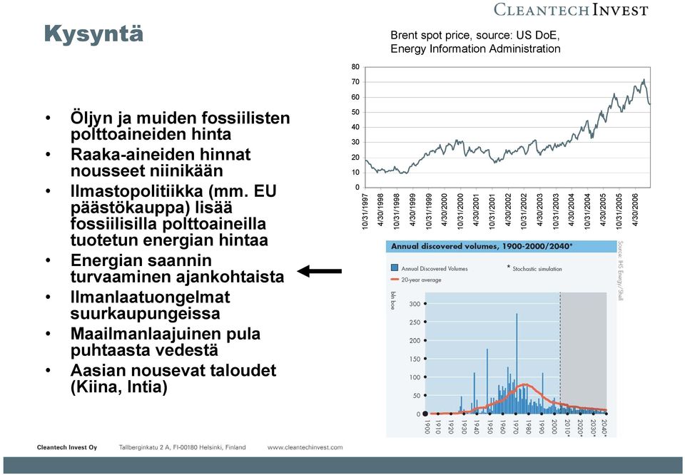 EU päästökauppa) lisää fossiilisilla polttoaineilla tuotetun energian hintaa Energian saannin turvaaminen ajankohtaista Ilmanlaatuongelmat suurkaupungeissa