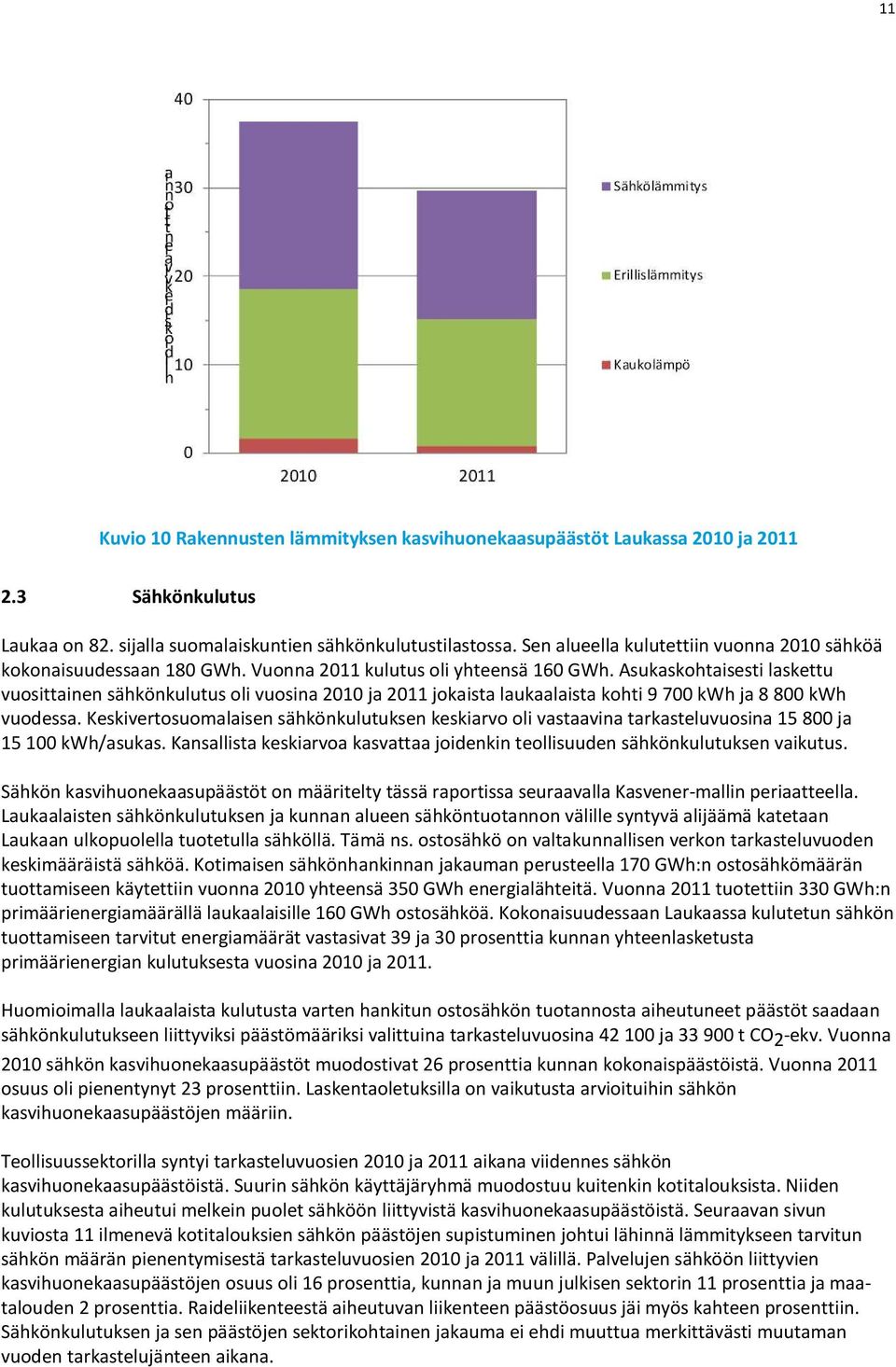 Asukaskohtaisesti laskettu vuosittainen sähkönkulutus oli vuosina 2010 ja 2011 jokaista laukaalaista kohti 9 700 kwh ja 8 800 kwh vuodessa.