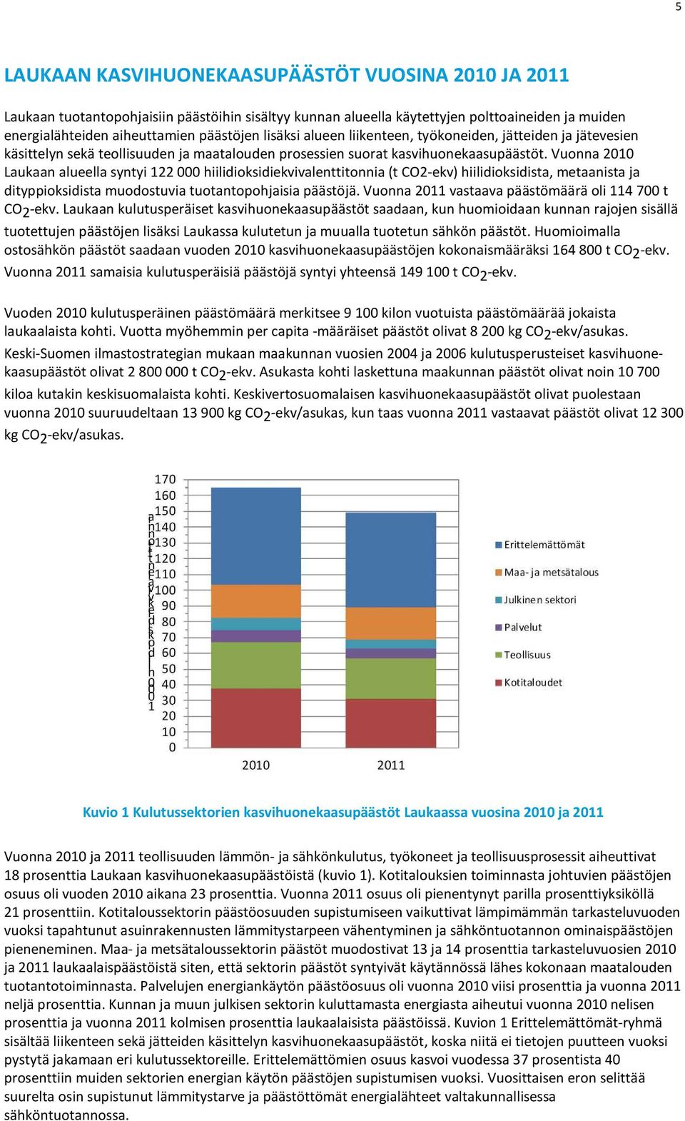 Vuonna 2010 Laukaan alueella syntyi 122 000 hiilidioksidiekvivalenttitonnia (t CO2-ekv) hiilidioksidista, metaanista ja dityppioksidista muodostuvia tuotantopohjaisia päästöjä.