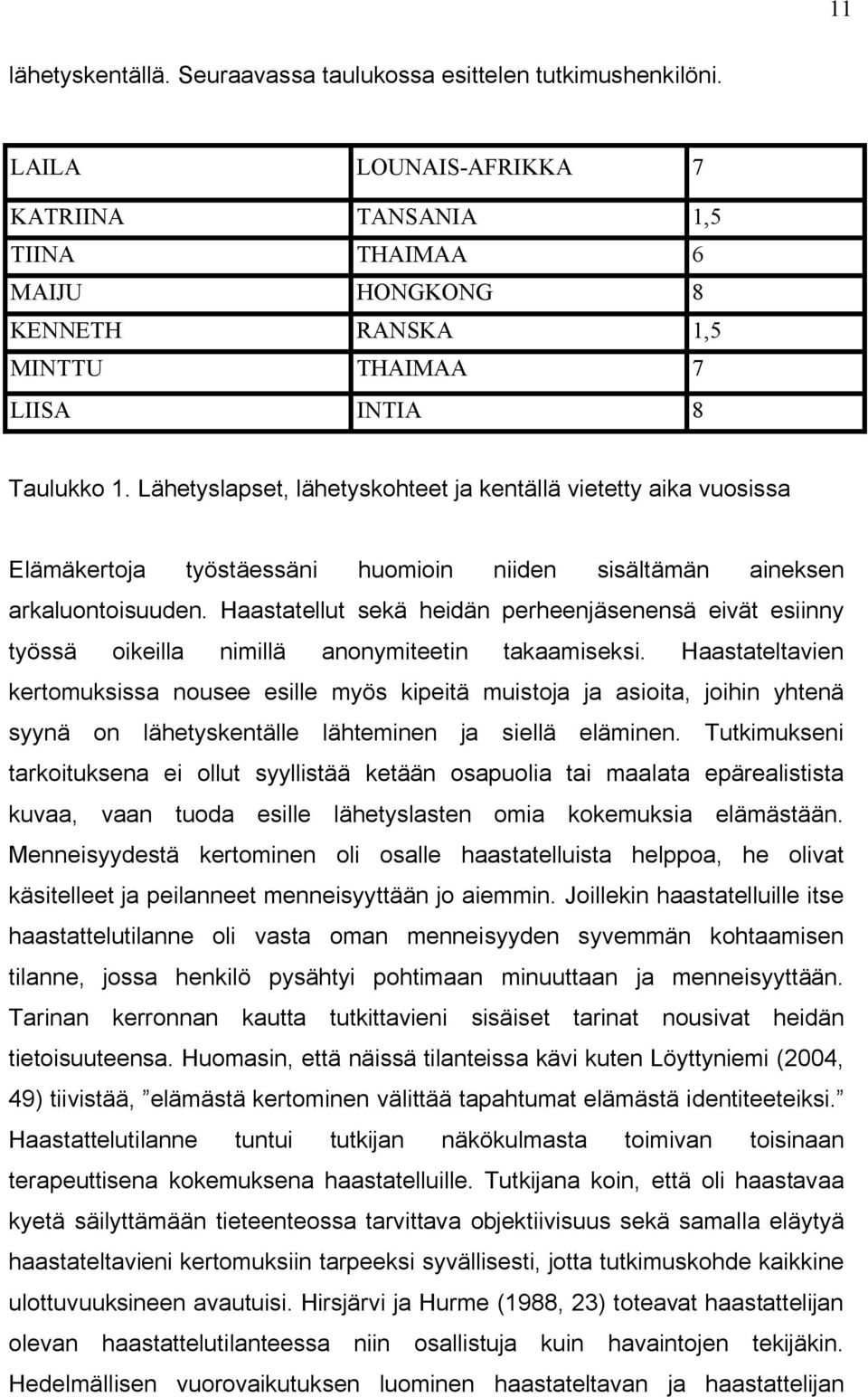 Lähetyslapset, lähetyskohteet ja kentällä vietetty aika vuosissa Elämäkertoja työstäessäni huomioin niiden sisältämän aineksen arkaluontoisuuden.