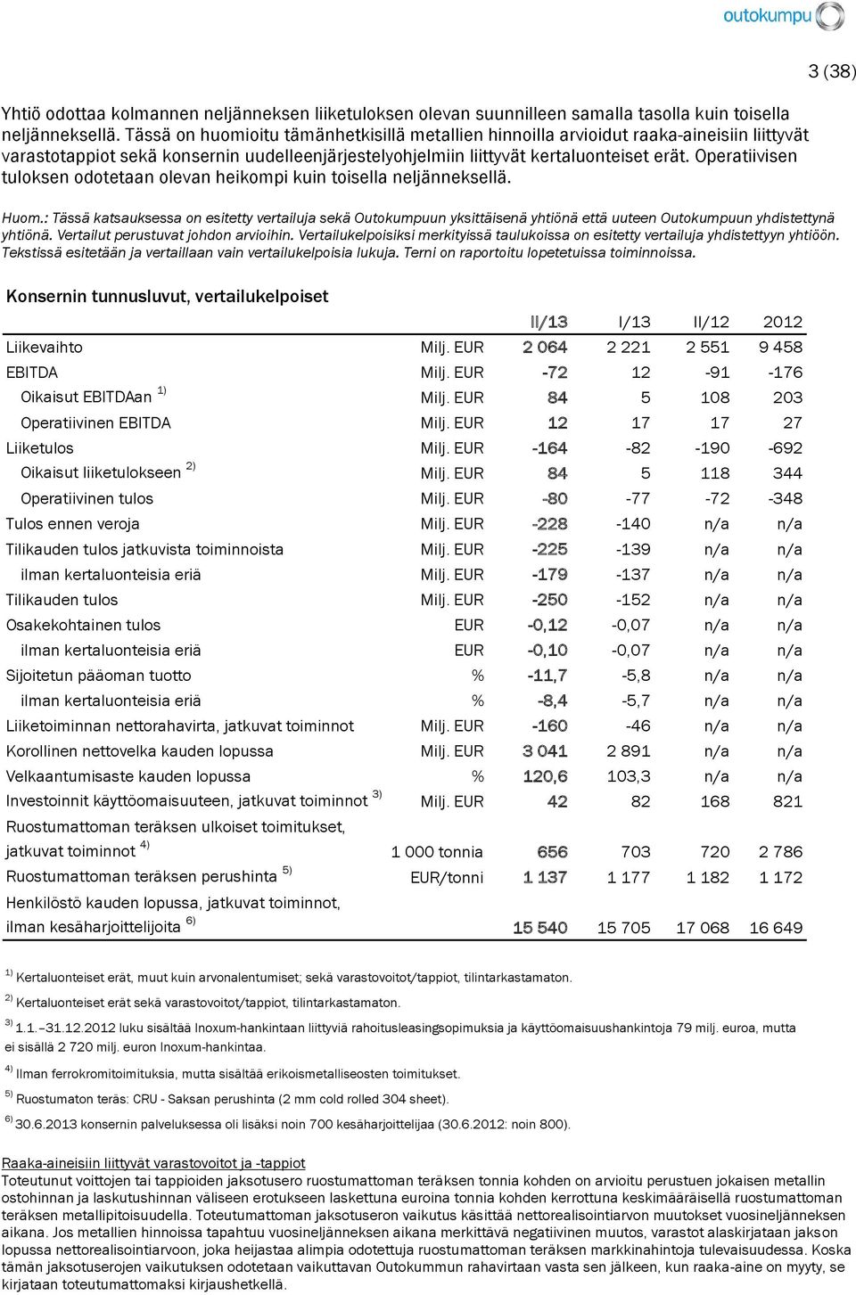 Operatiivisen tuloksen odotetaan olevan heikompi kuin toisella neljänneksellä. Huom.