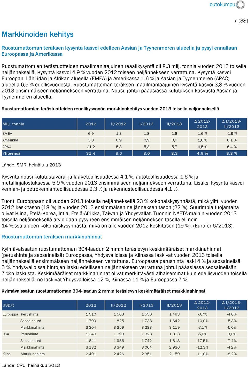 Kysyntä kasvoi Euroopan, Lähi-idän ja Afrikan alueella (EMEA) ja Amerikassa 1,6 % ja Aasian ja Tyynenmeren (APAC) alueella 6,5 % edellisvuodesta.