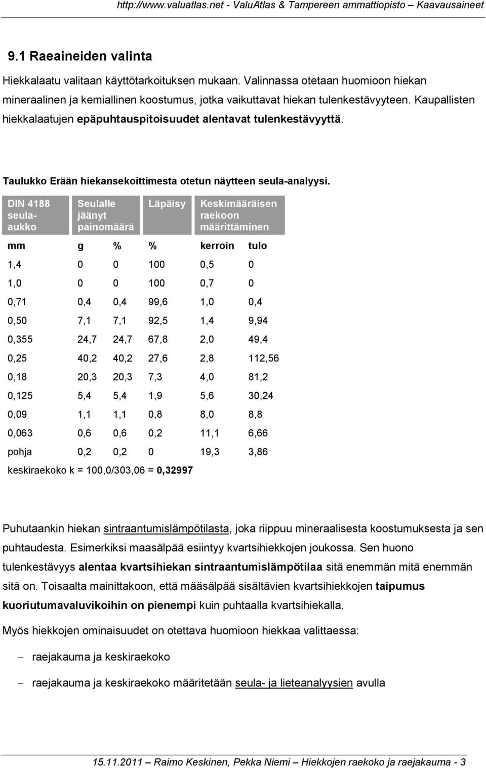 DIN 4188 seulaaukko Seulalle jäänyt painomäärä Läpäisy Keskimääräisen raekoon määrittäminen mm g % % kerroin tulo 1,4 0 0 100 0,5 0 1,0 0 0 100 0,7 0 0,71 0,4 0,4 99,6 1,0 0,4 0,50 7,1 7,1 92,5 1,4