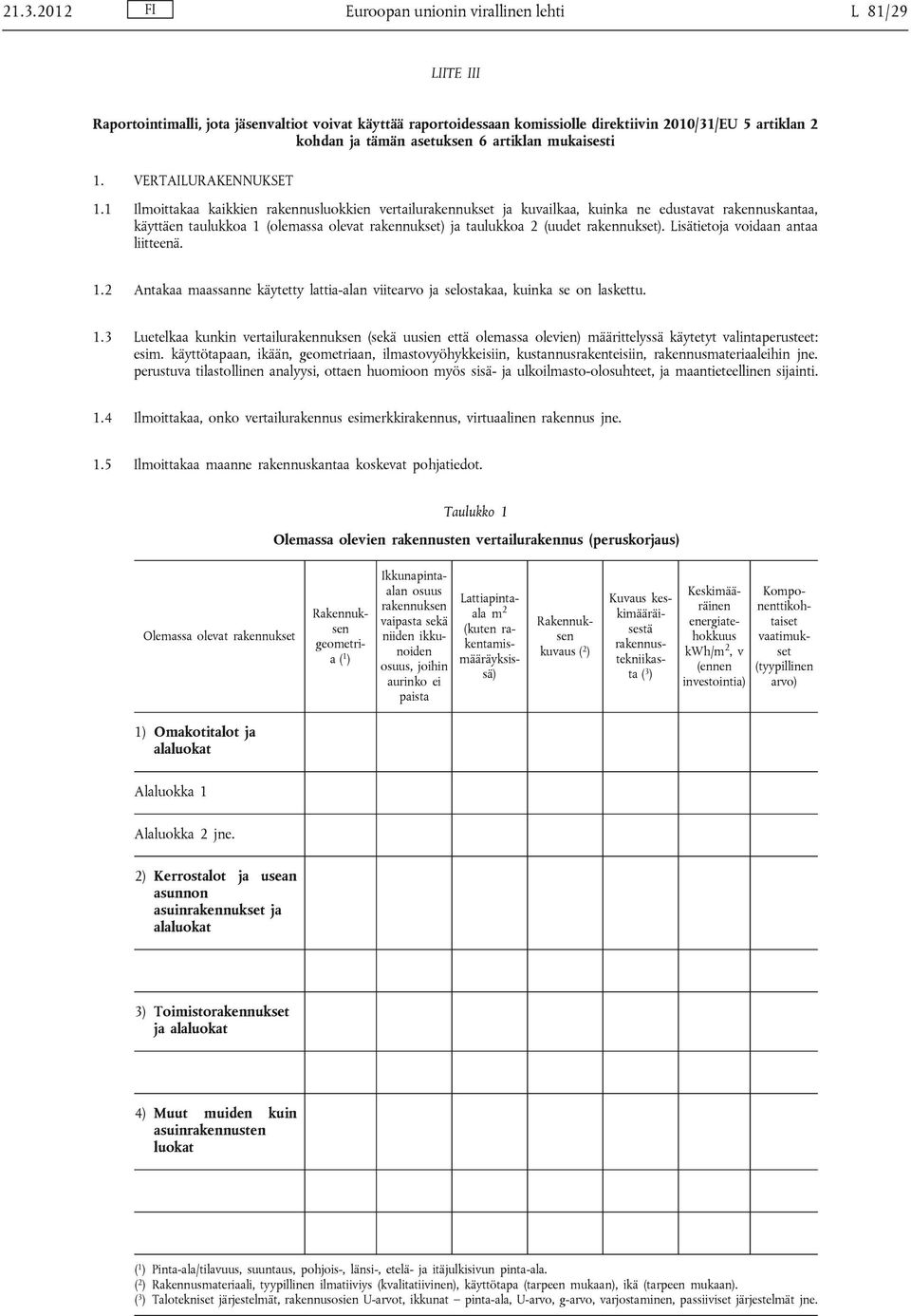 1 Ilmoittakaa kaikkien rakennusluokkien vertailurakennukset ja kuvailkaa, kuinka ne edustavat rakennuskantaa, käyttäen taulukkoa 1 (olemassa olevat rakennukset) ja taulukkoa 2 (uudet rakennukset).