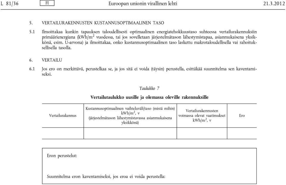 lähestymistapaa, asianmukaisena yksikkönä, esim. U-arvona) ja ilmoittakaa, onko kustannusoptimaalinen taso laskettu makrotaloudellisella vai rahoituksellisella tasolla. 6. VERTAILU 6.