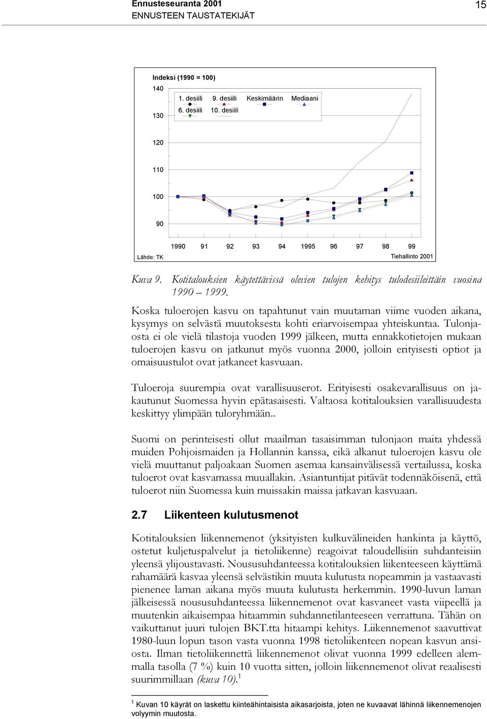 Kotitalouksien käytettävissä olevien tulojen kehitys tulodesiileittäin vuosina 1990 1999.