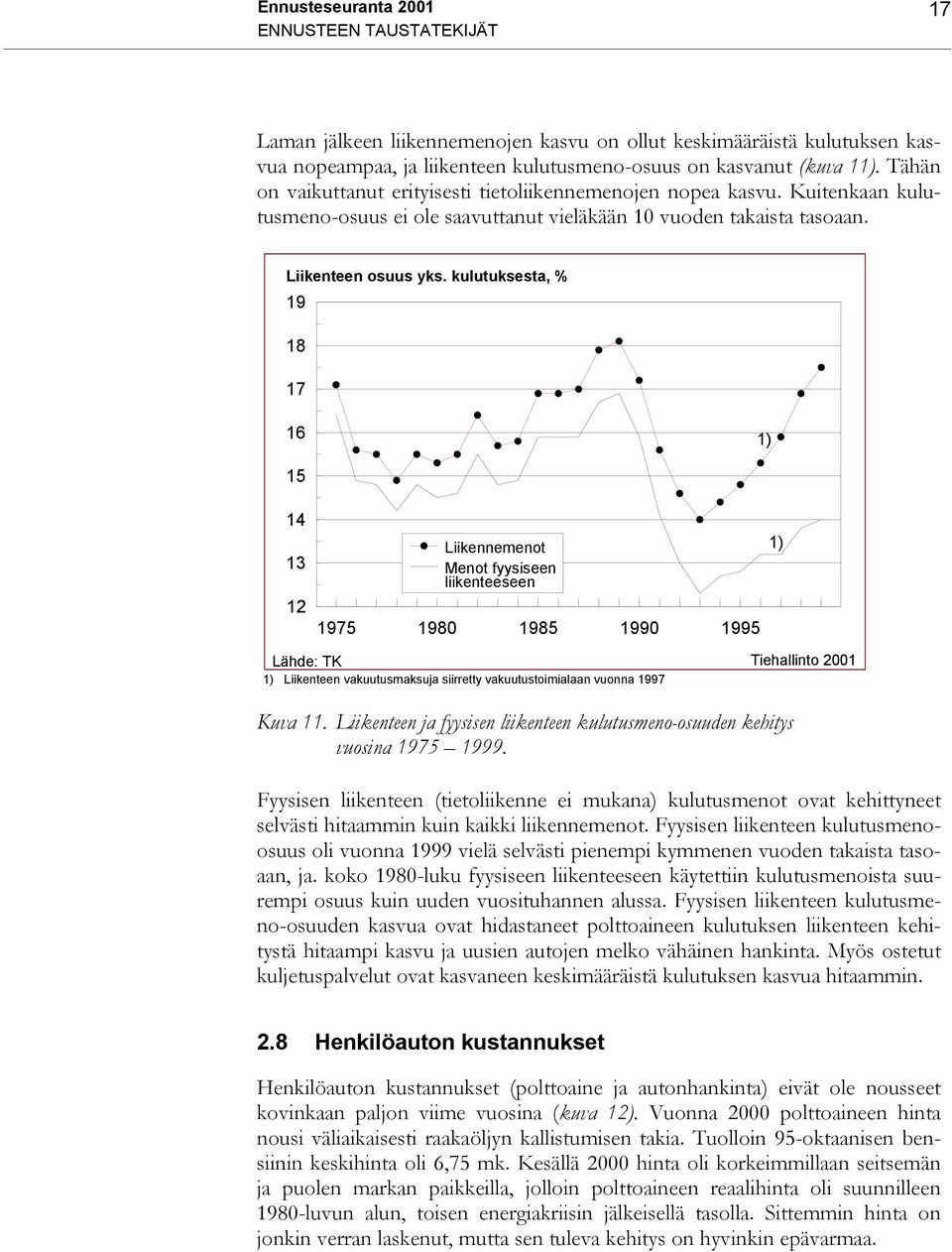 kulutuksesta, % 19 18 17 16 1) 15 14 13 12 Liikennemenot Menot fyysiseen liikenteeseen 1975 1980 1985 1990 1995 1) Lähde: TK 1) Liikenteen vakuutusmaksuja siirretty vakuutustoimialaan vuonna 1997