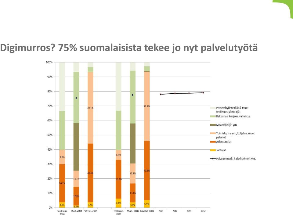 suomalaisista