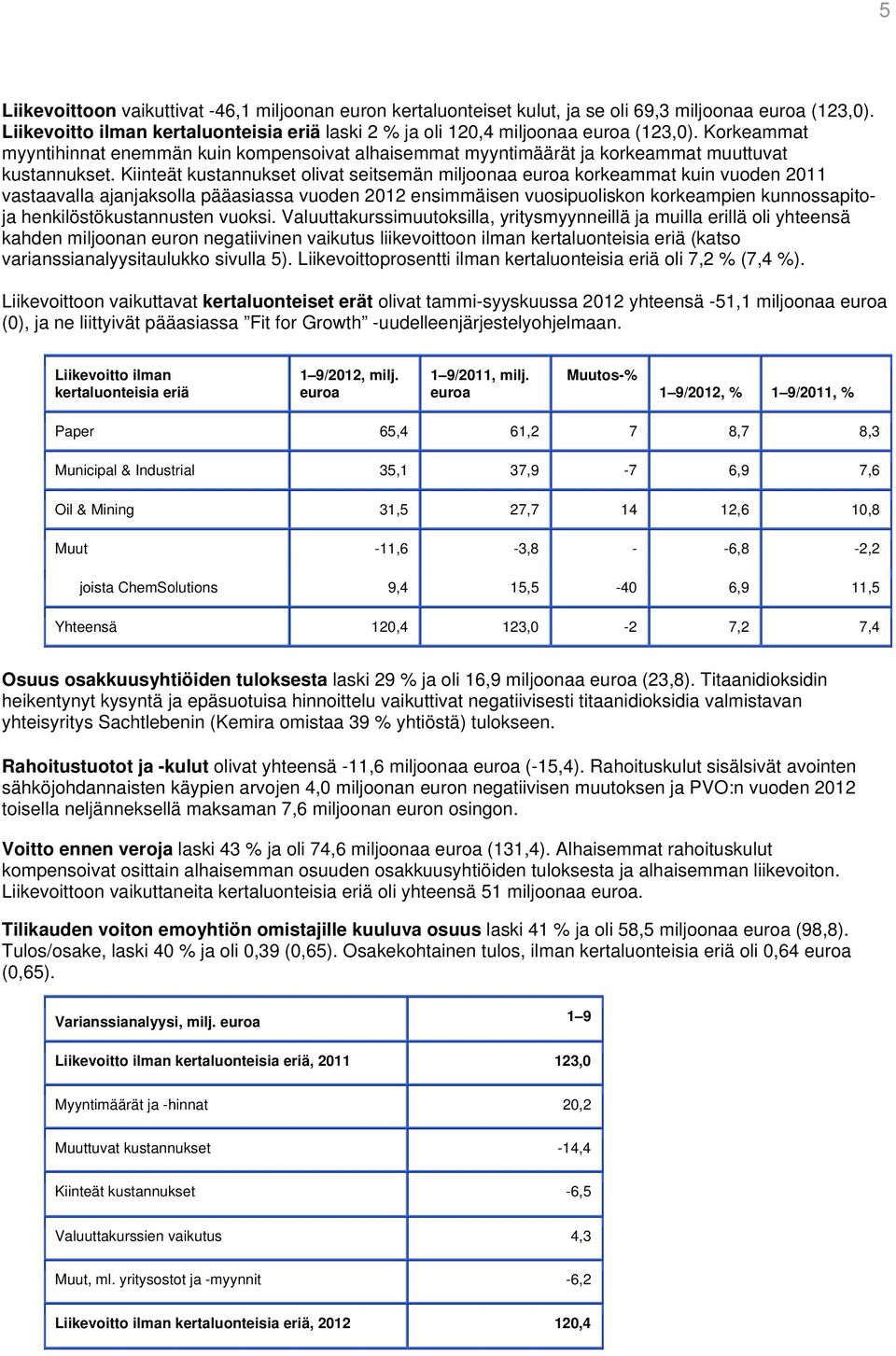 Kiinteät kustannukset olivat seitsemän miljoonaa euroa korkeammat kuin vuoden 2011 vastaavalla ajanjaksolla pääasiassa vuoden 2012 ensimmäisen vuosipuoliskon korkeampien kunnossapitoja