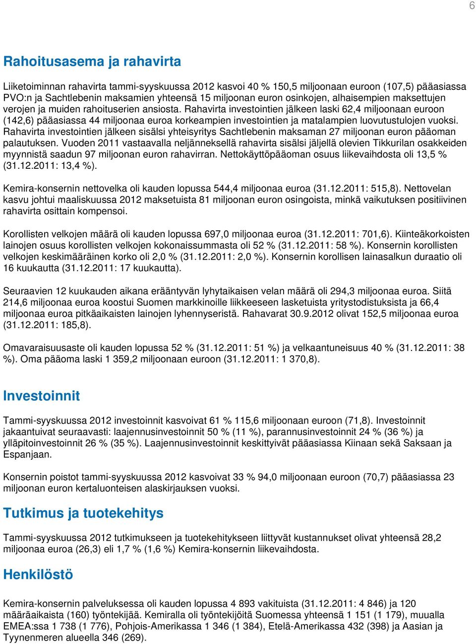 Rahavirta investointien jälkeen laski 62,4 miljoonaan euroon (142,6) pääasiassa 44 miljoonaa euroa korkeampien investointien ja matalampien luovutustulojen vuoksi.