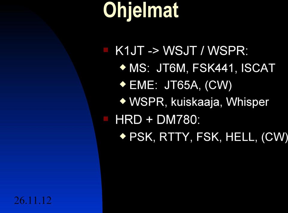 (CW) WSPR, kuiskaaja, Whisper HRD