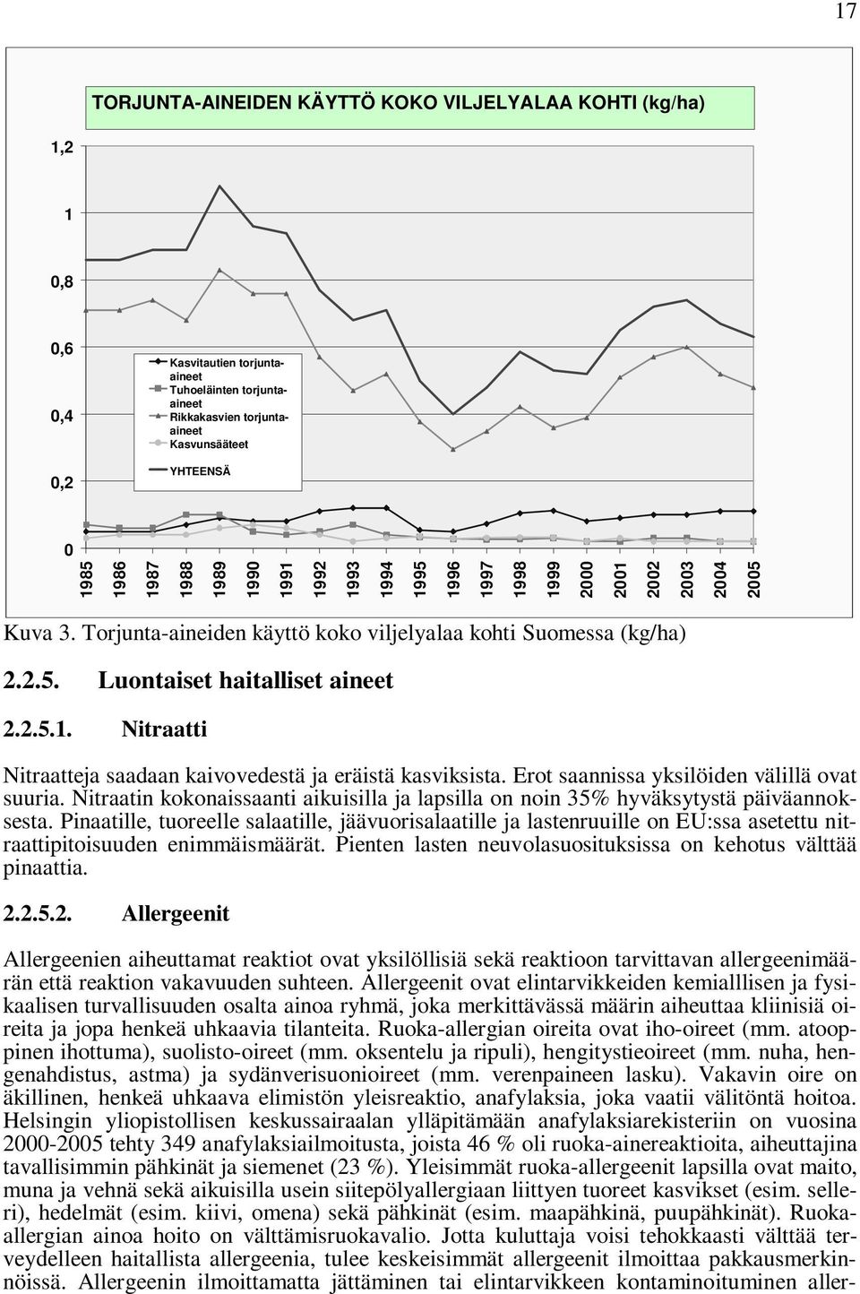 2.5.1. Nitraatti Nitraatteja saadaan kaivovedestä ja eräistä kasviksista. Erot saannissa yksilöiden välillä ovat suuria.