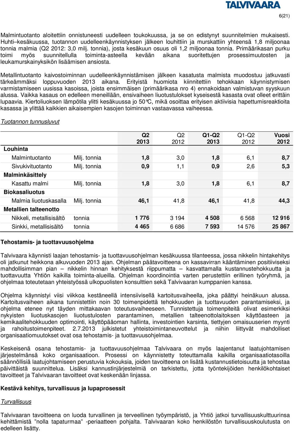 Primäärikasan purku toimi myös suunnitellulla toiminta-asteella kevään aikana suoritettujen prosessimuutosten ja leukamurskainyksikön lisäämisen ansiosta.