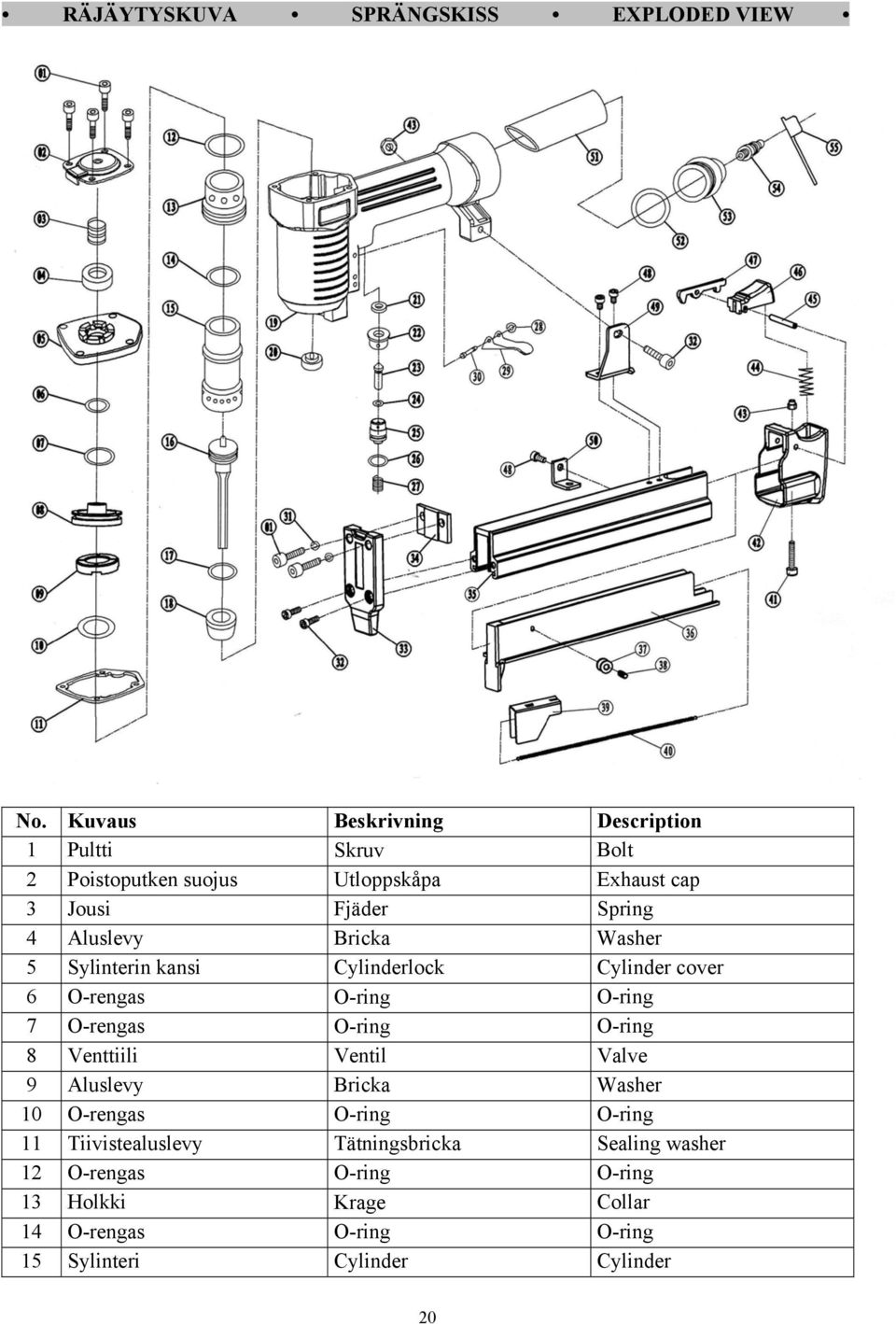 Bricka Washer 5 Sylinterin kansi Cylinderlock Cylinder cover 6 O-rengas O-ring O-ring 7 O-rengas O-ring O-ring 8 Venttiili Ventil