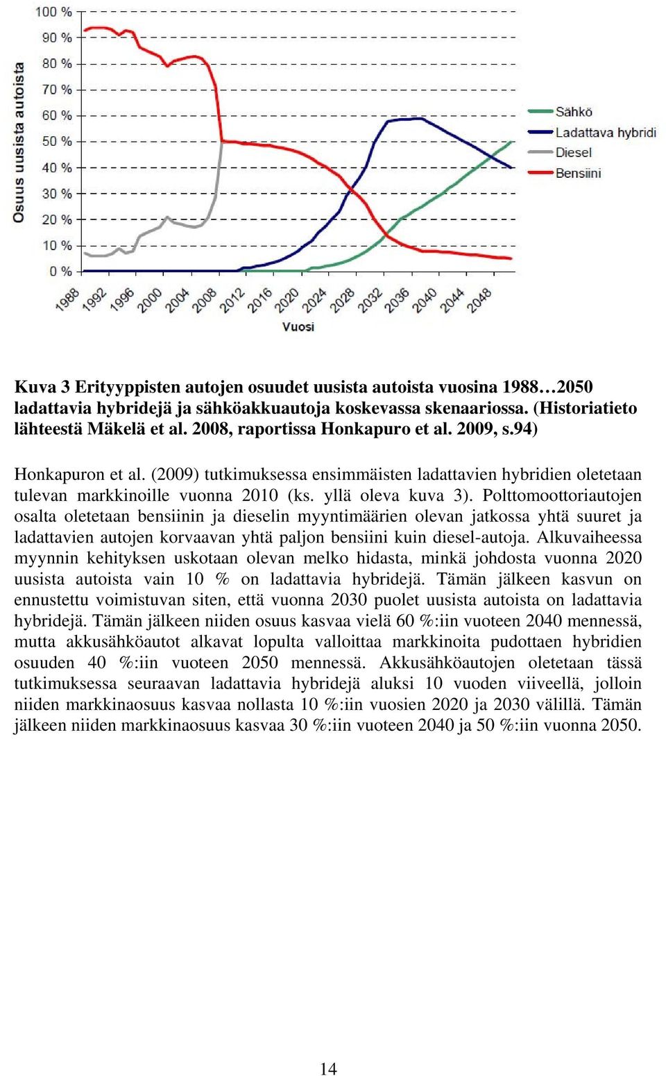 Polttomoottoriautojen osalta oletetaan bensiinin ja dieselin myyntimäärien olevan jatkossa yhtä suuret ja ladattavien autojen korvaavan yhtä paljon bensiini kuin diesel-autoja.