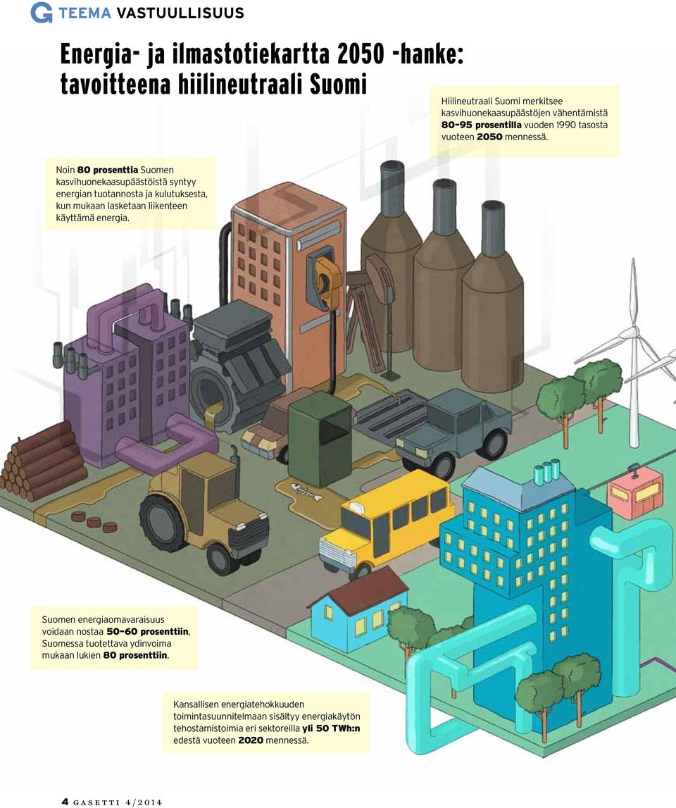 Noin 80 prosenttia Suomen kasvihuonekaasupäästöistä syntyy energian tuotannosta ja kulutuksesta, kun mukaan lasketaan liikenteen käyttämä energia.