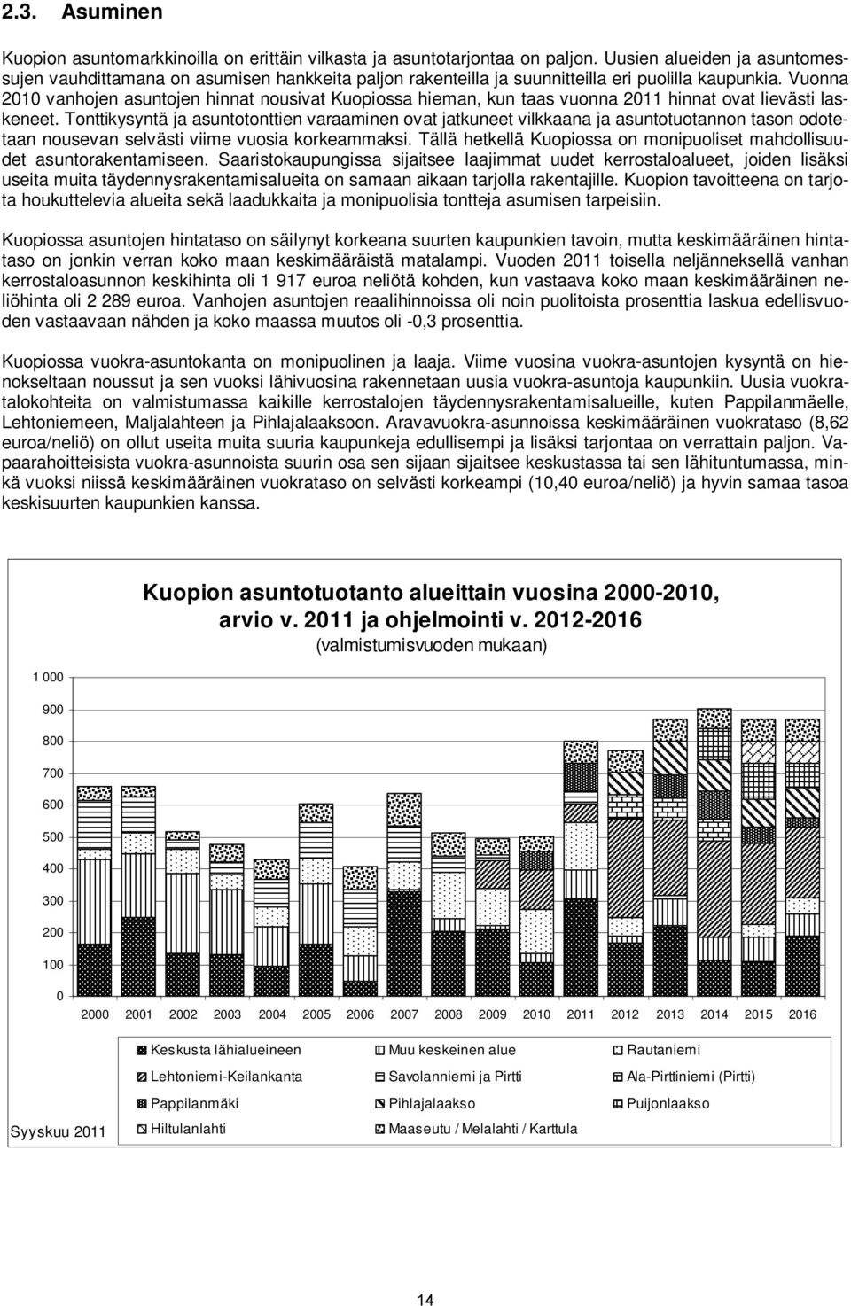 Vuonna 2010 vanhojen asuntojen hinnat nousivat Kuopiossa hieman, kun taas vuonna 2011 hinnat ovat lievästi laskeneet.