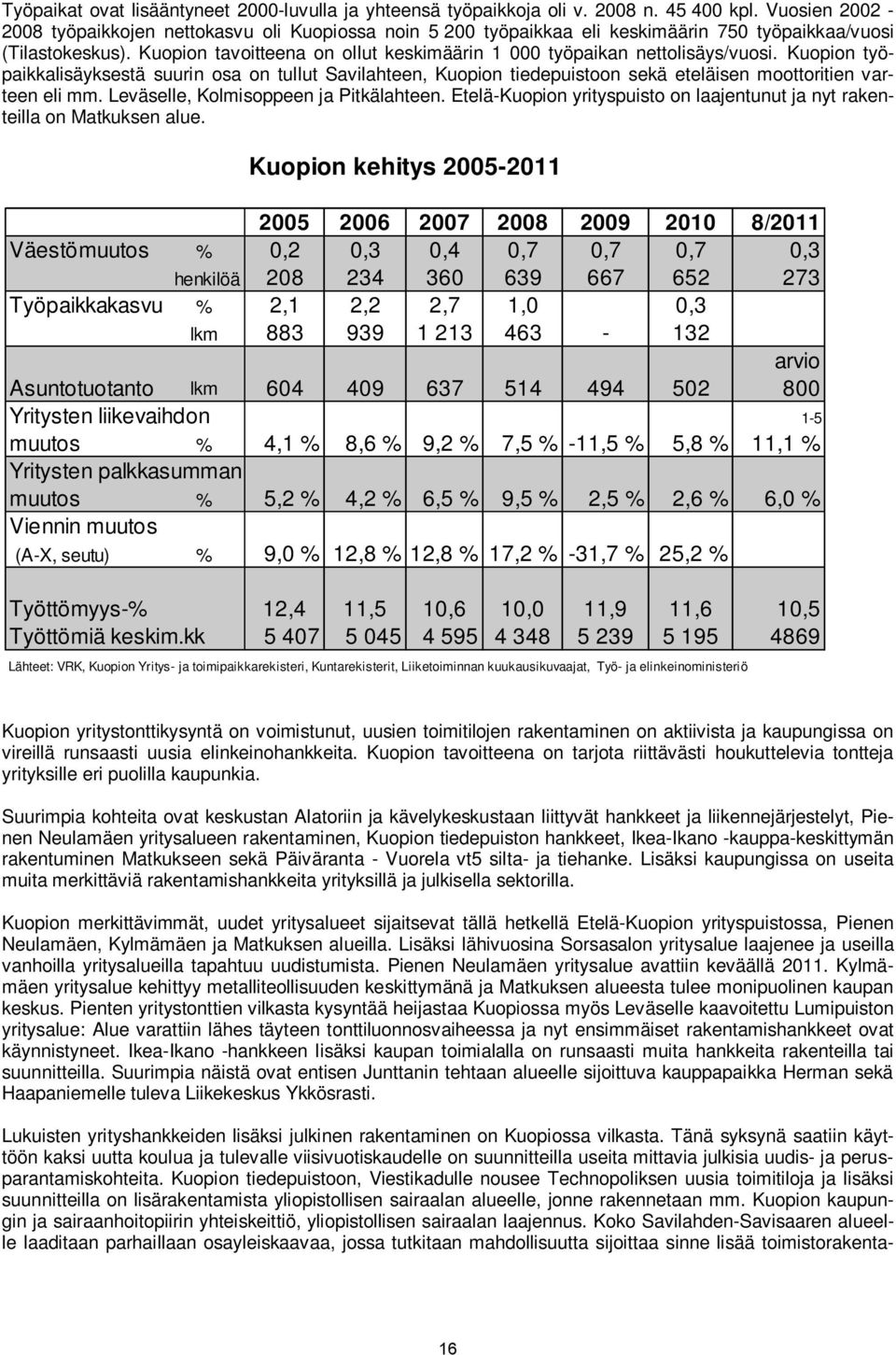 Kuopion tavoitteena on ollut keskimäärin 1 000 työpaikan nettolisäys/vuosi.