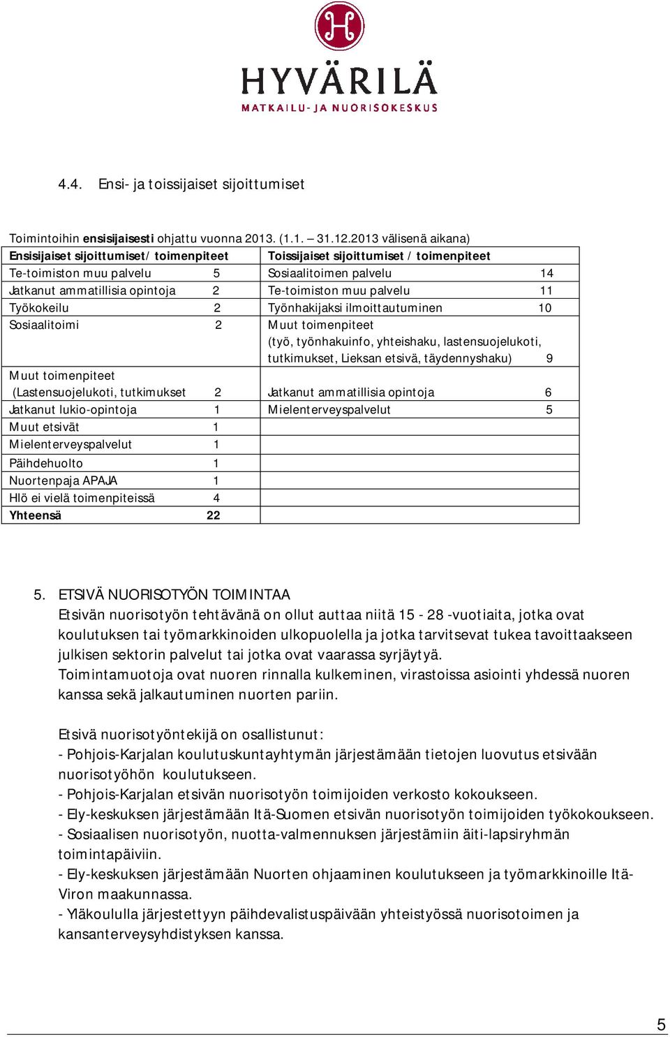 Te-toimiston muu palvelu 11 Työkokeilu 2 Työnhakijaksi ilmoittautuminen 10 Sosiaalitoimi 2 Muut toimenpiteet (työ, työnhakuinfo, yhteishaku, lastensuojelukoti, tutkimukset, Lieksan etsivä,