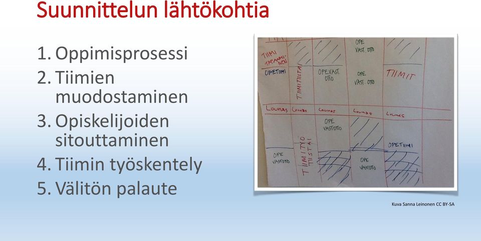 Opiskelijoiden sitouttaminen 4.