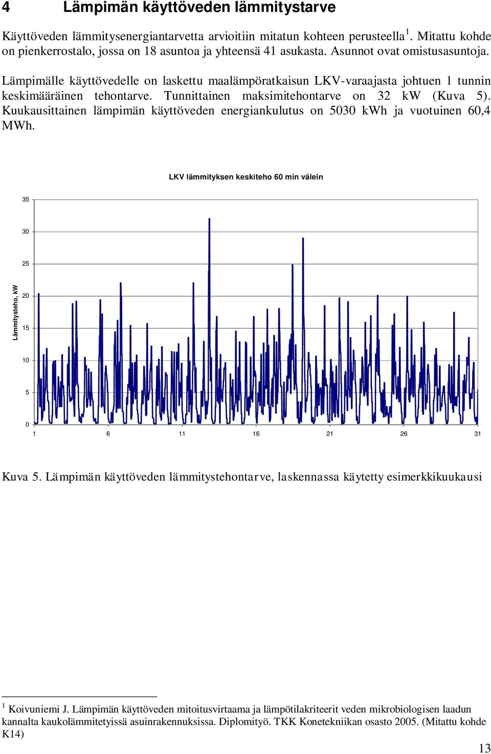 Kuukausittainen lämpimän käyttöveden energiankulutus on 5030 kwh ja vuotuinen 60,4 MWh. LKV lämmityksen keskiteho 60 min välein 35 30 25 Lämmitysteho, kw 20 15 10 5 0 1 6 11 16 21 26 31 Kuva 5.