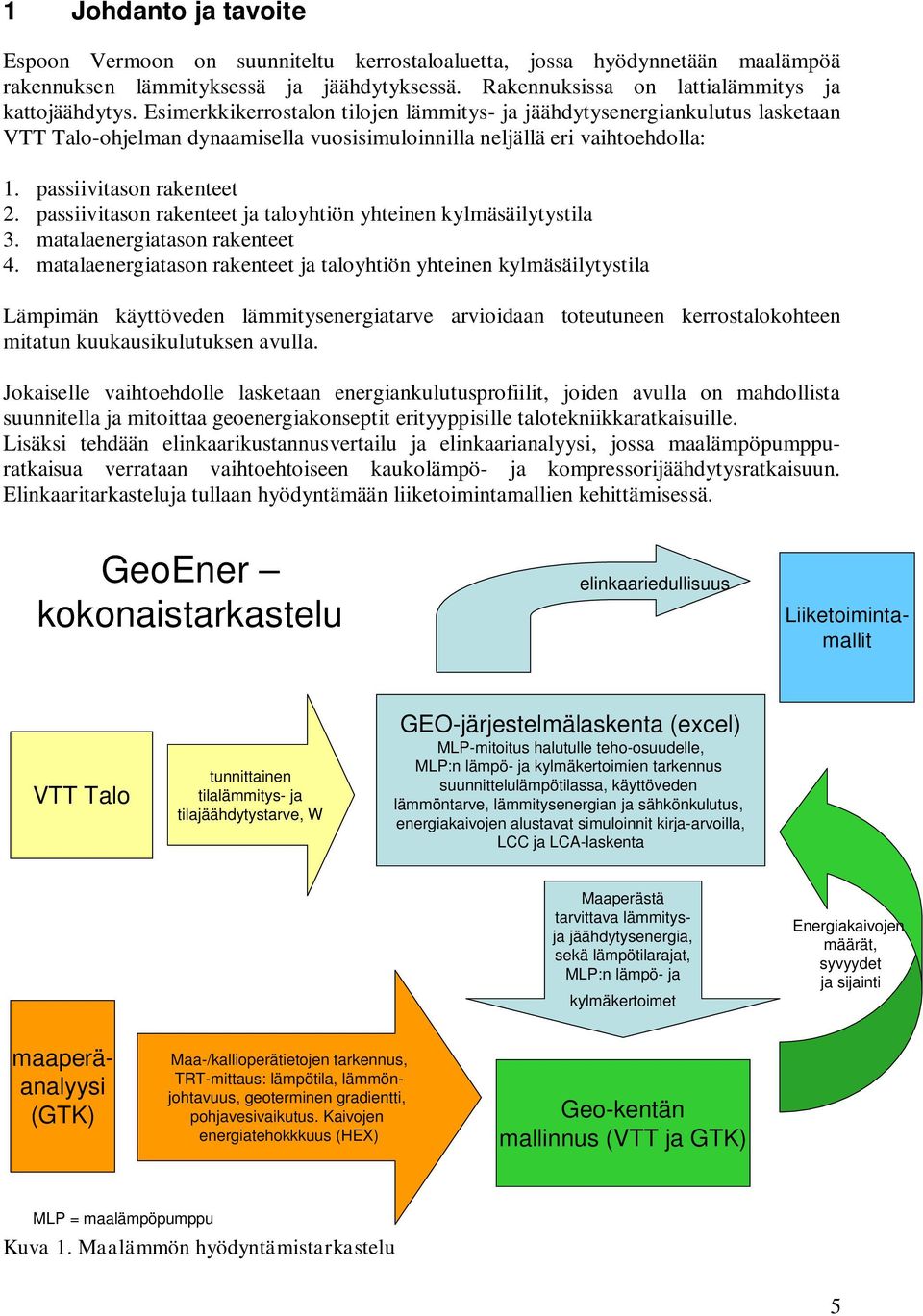 passiivitason rakenteet ja taloyhtiön yhteinen kylmäsäilytystila 3. matalaenergiatason rakenteet 4.