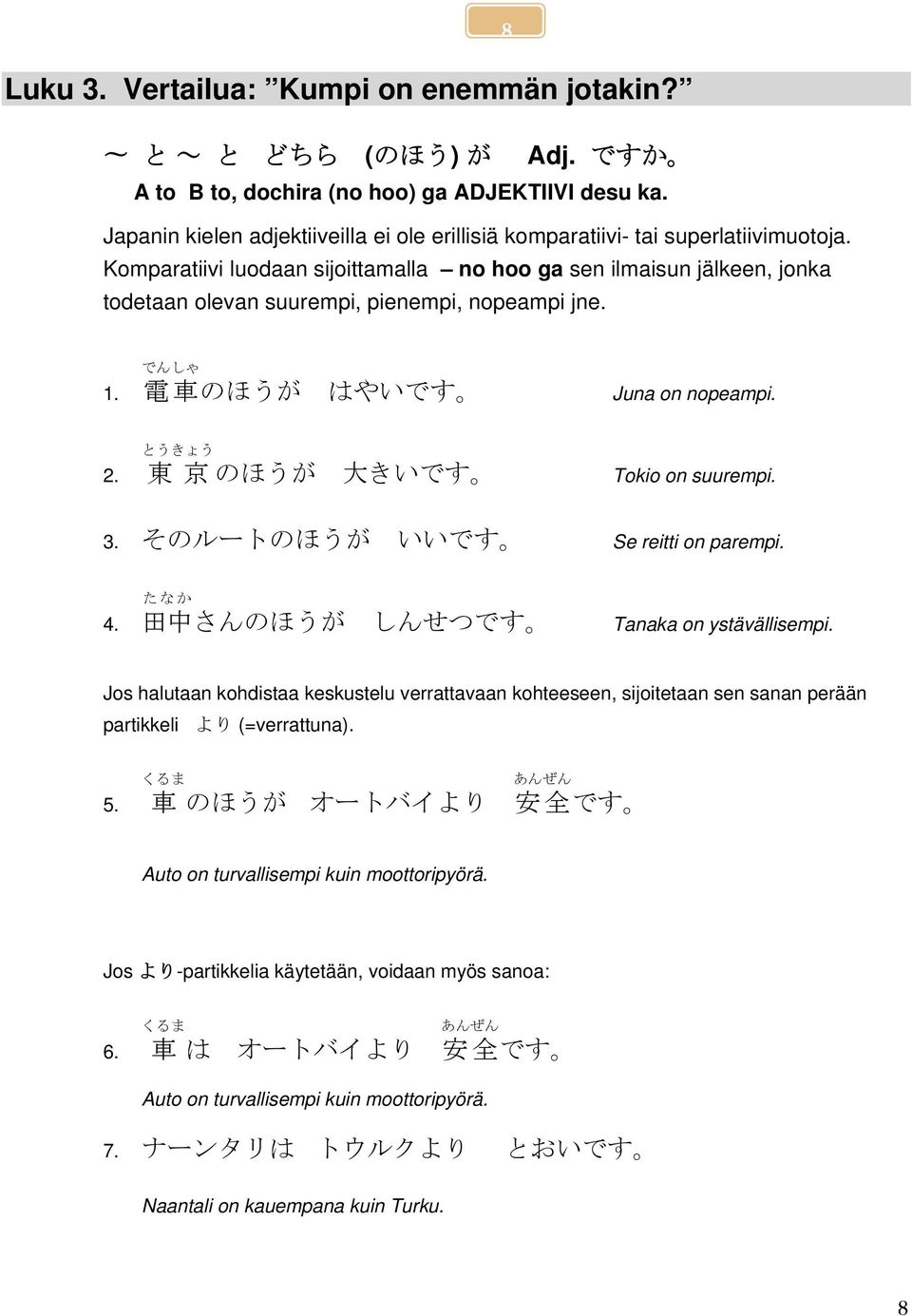 Komparatiivi luodaan sijoittamalla no hoo ga sen ilmaisun jälkeen, jonka todetaan olevan suurempi, pienempi, nopeampi jne. 8 でんしゃ 1. 電 車 のほうが はやいです とうきょう 2. 東 京 のほうが 大 きいです Juna on nopeampi.