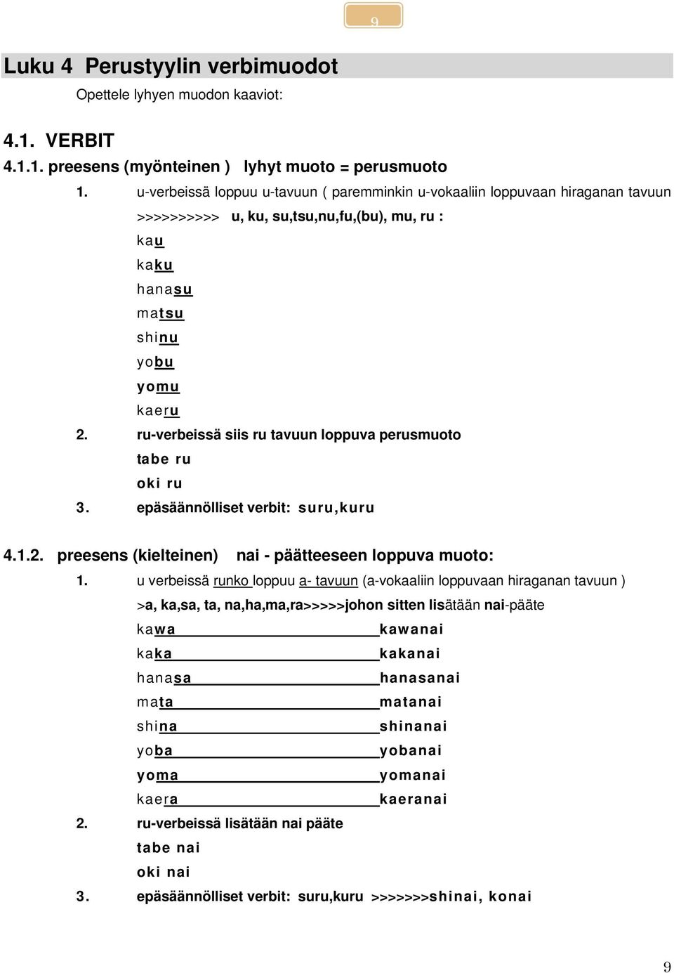 ru-verbeissä siis ru tavuun loppuva perusmuoto tabe ru oki ru 3. epäsäännölliset verbit: suru,kuru 4.1.2. preesens (kielteinen) nai - päätteeseen loppuva muoto: 1.