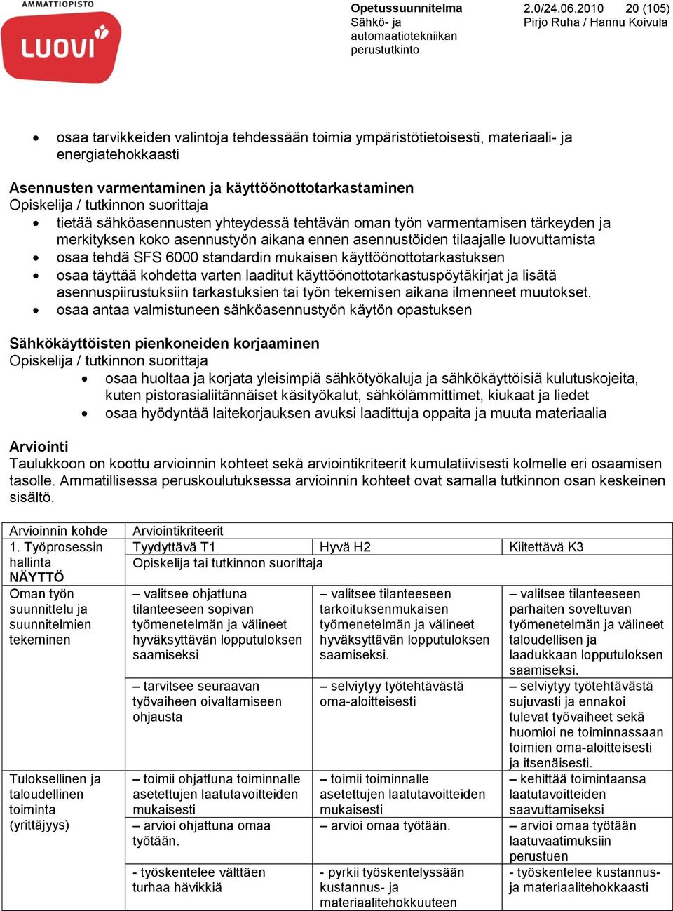 suorittaja tietää sähköasennusten yhteydessä tehtävän oman työn varmentamisen tärkeyden ja merkityksen koko asennustyön aikana ennen asennustöiden tilaajalle luovuttamista osaa tehdä SFS 6000