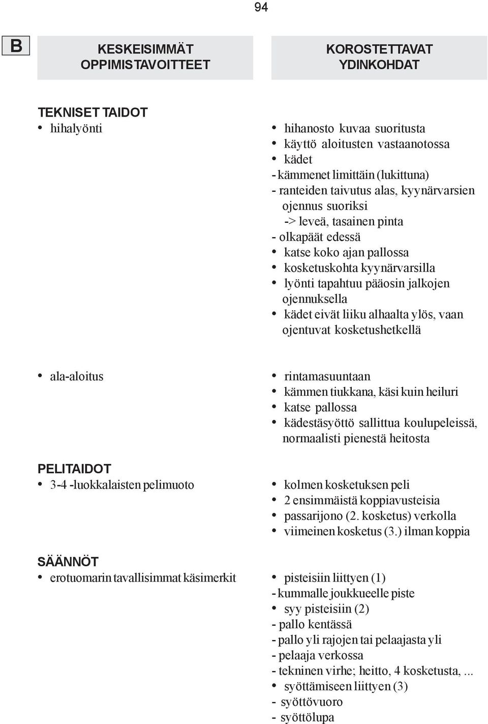 eivät liiku alhaalta ylös, vaan ojentuvat kosketushetkellä ala-aloitus PELITAIDOT 3-4 -luokkalaisten pelimuoto SÄÄNNÖT erotuomarin tavallisimmat käsimerkit rintamasuuntaan kämmen tiukkana, käsi kuin