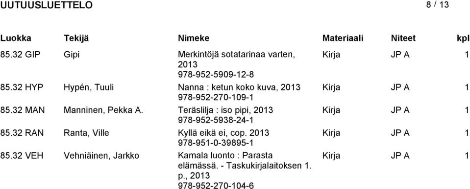 Teräslilja : iso pipi, 978-952-5938-24-1 85.32 RAN Ranta, Ville Kyllä eikä ei, cop.