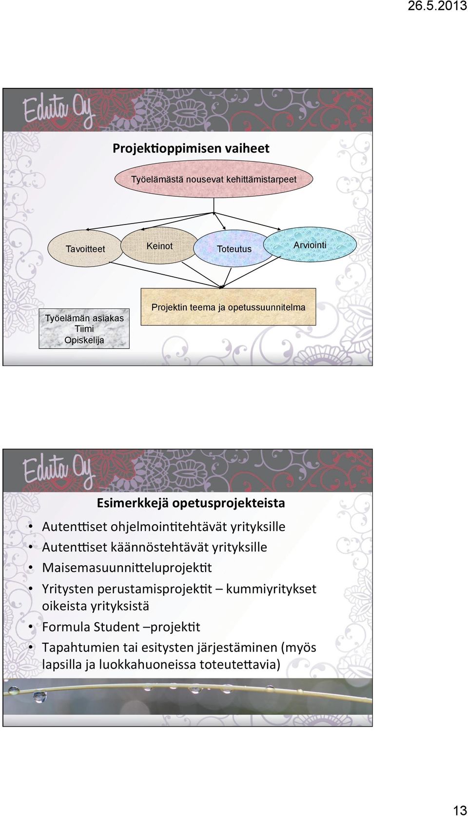 yrityksille AutenIset käännöstehtävät yrityksille Maisemasuunni=eluprojek)t Yritysten perustamisprojek)t kummiyritykset