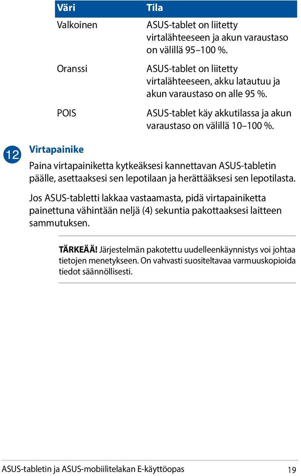 Virtapainike Paina virtapainiketta kytkeäksesi kannettavan ASUS-tabletin päälle, asettaaksesi sen lepotilaan ja herättääksesi sen lepotilasta.