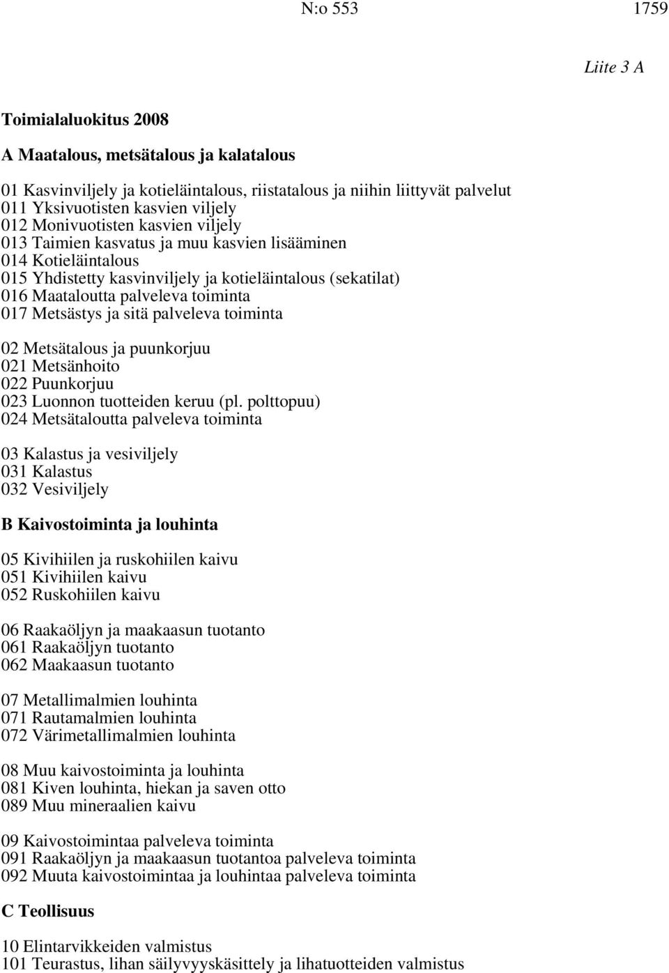 Metsästys ja sitä palveleva toiminta 02 Metsätalous ja puunkorjuu 021 Metsänhoito 022 Puunkorjuu 023 Luonnon tuotteiden keruu (pl.